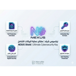 نيكسوس شيلد | مفتاح حماية البيانات الشامل نيكسوس شيلد | مفتاح حماية البيانات الشامل