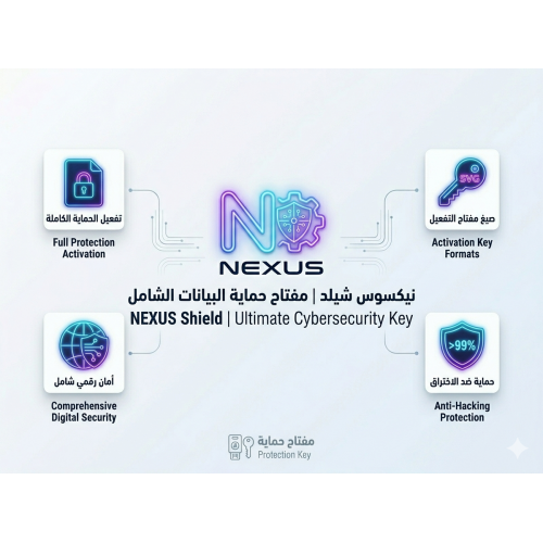 نيكسوس شيلد | مفتاح حماية البيانات الشامل نيكسوس شيلد | مفتاح حماية البيانات الشامل
